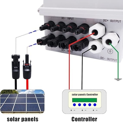 Box di distribuzione resistente alle intemperie per pannelli solari su rete / fuori rete