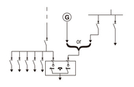 IEC 60947-6-1 WATSN Conforme 100-630A Casella di distribuzione impermeabile campo elettromagnetico Livello 3