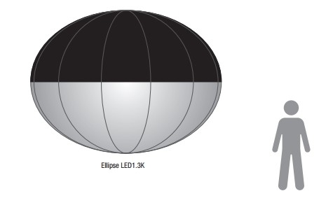 Perfetta soluzione di illuminazione per scene cinematografiche con palloncini di illuminazione cinematografica