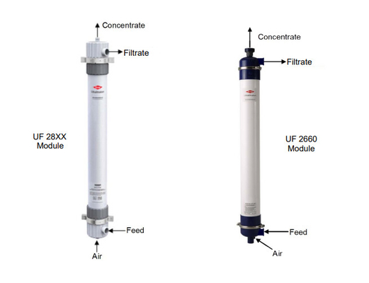 Modulo di ultrafiltrazione DuPont SFD-2860XP IntegraFlux uf filtro a membrana Flusso 204 m3/giorno uf modulo a membrana