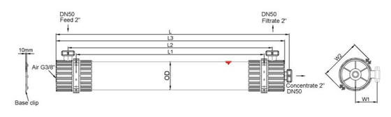 Moduli di ultrafiltrazione DOWTM Modello SFP-2860 SFD 2860 SFP-2880 E SFD-2880