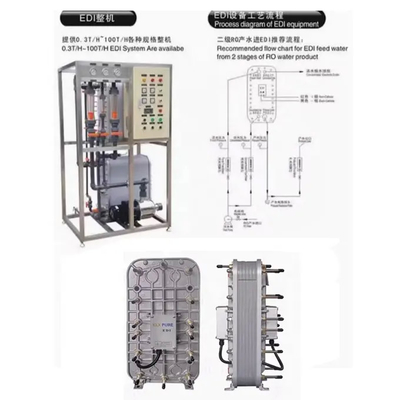1.5-2.5m3/H EDI Stacks LX-HD-200 Per l'industria farmaceutica