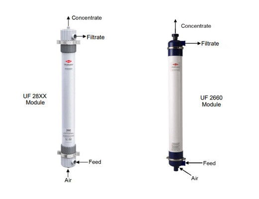 Membrane DOW UF originali SFP-2860 / SFD-2860 con elevata precisione di filtrazione