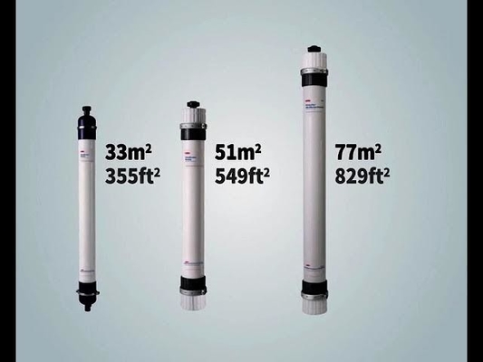Membrana di ultrafiltrazione DOWTM UF SFP-2660: Powerhouse ad alto flusso e a basso impollinazione