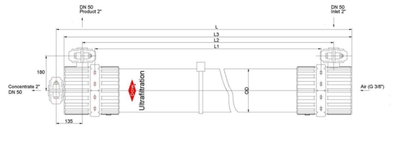 DOWTM UF SFP-2880 PVDF UF Modulo ad alto flusso, bassa energia per l'acqua di processo industriale