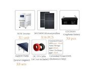 Sistema solare della batteria 400v 5kw Pv di Graphene del contenitore di combinatrice