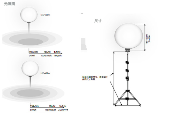 10kW Acqueproof Moon Balloon Light per film e TV Diurna di 5600k HMI Lampada di tungsteno
